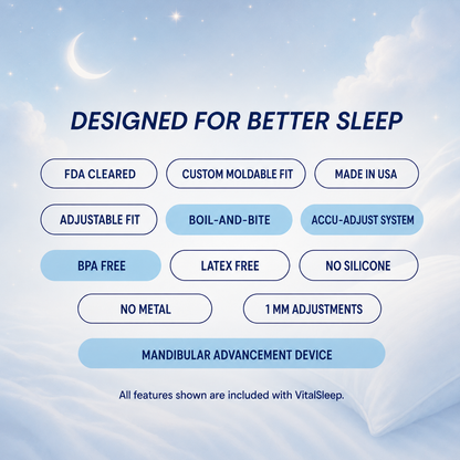 VitalSleep Adjustable Anti-Snoring Mouthpiece